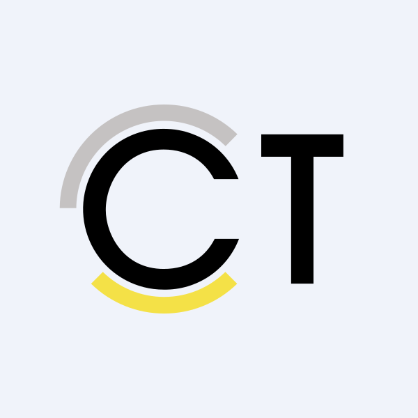 CT Automotive